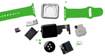 蘋果等科技巨頭遭批削弱綠色電子產品標準，計算機零配件批發行業何去何從？